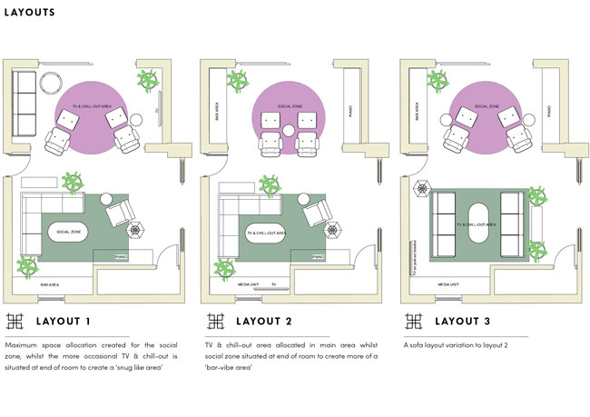 Barn-Conversion-Draft Layouts