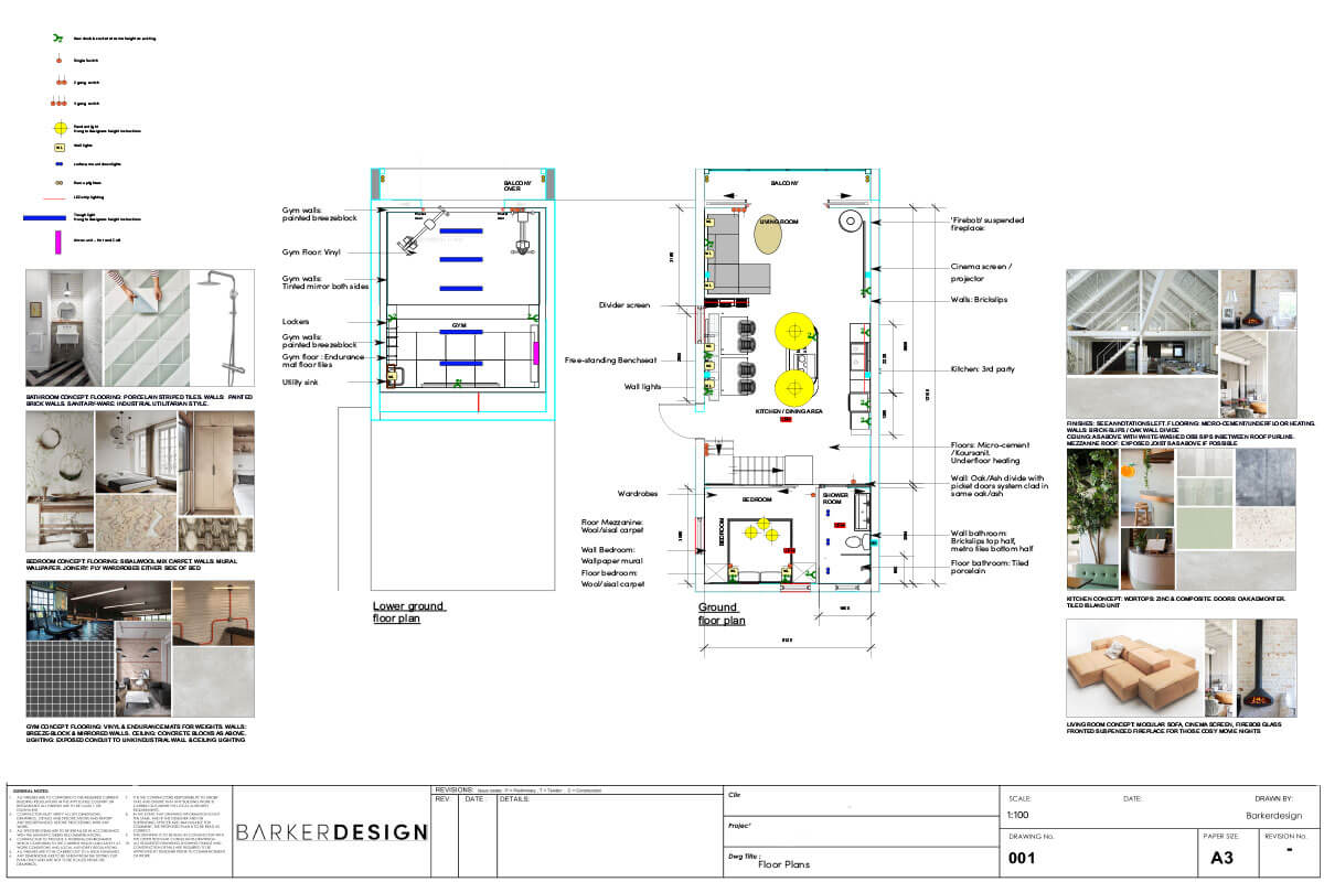 Benefits of hiring a qualified Interior Designer